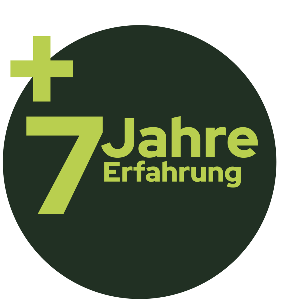 Erfahrung Videografie Fotografie und Social Media Marketing